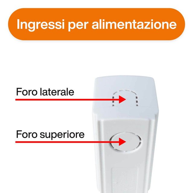 Kit Connettore di Alimentazione DX e Tappo Terminale Trifase, Bianco - Elettrohub.it
