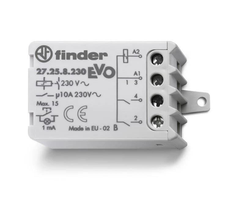 KIT BASE ABITAZIONE CIVILE