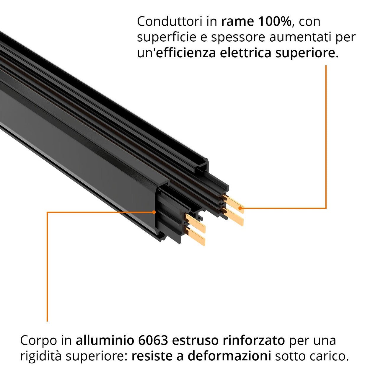 Binario Elettrificato Trifase Nero - 2 metri - Elettrohub.it