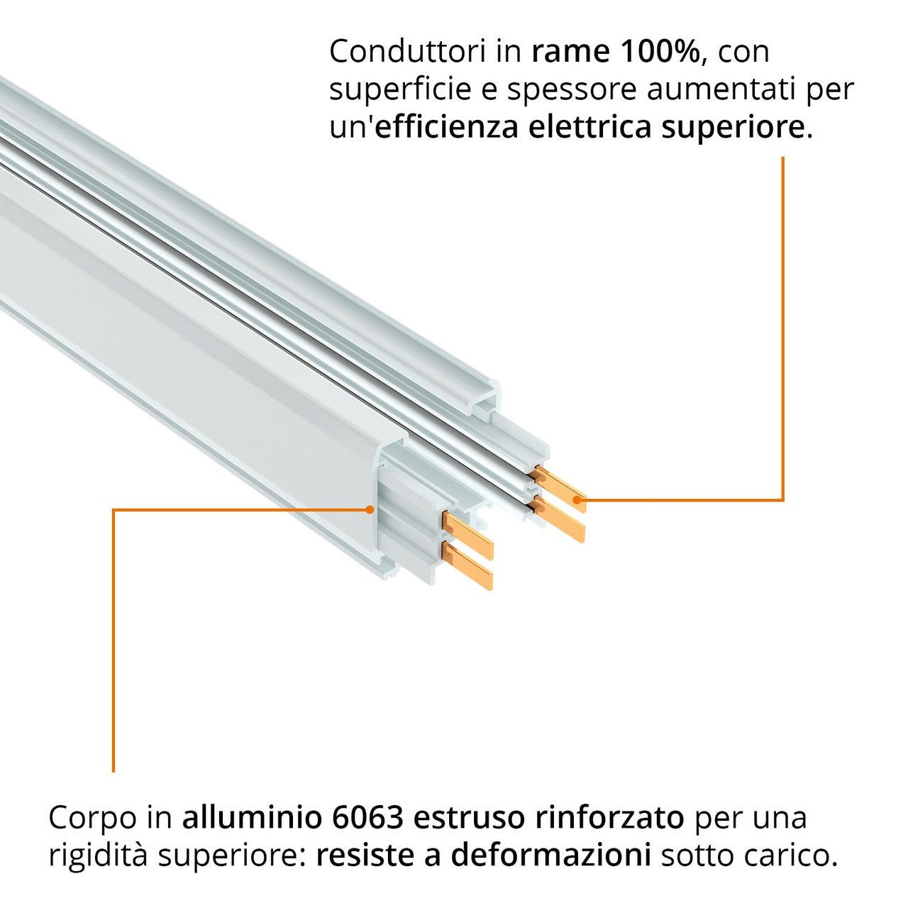 Binario Elettrificato Trifase Bianco - 1 metro - Elettrohub.it