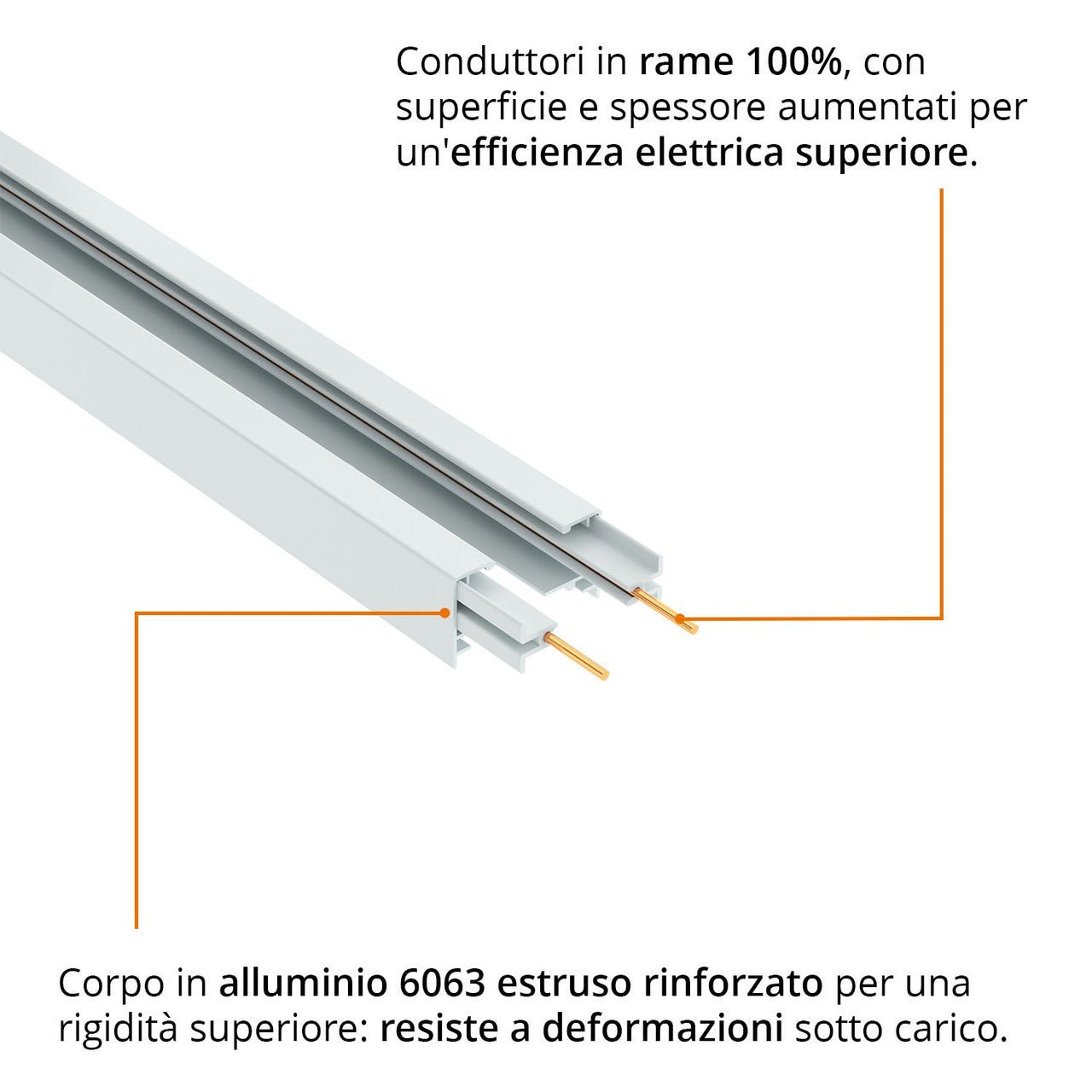 Binario Monofase Bianco - 2 metri - Elettrohub.it