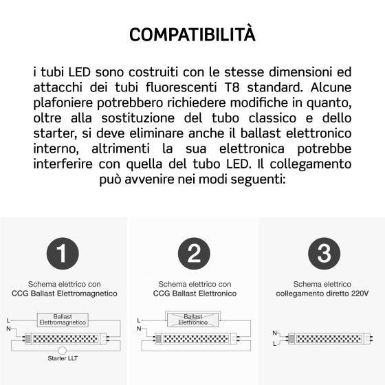 Tubo LED SMD Nano Plastic T8 G13 18W V-Tac Lampadina 120cm con Starter - Disponibile Luce: Calda 3000K - Naturale 4000K - Fredda 6500K