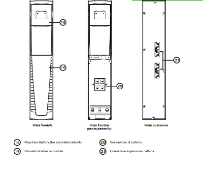 Riello - BVSD3K0AA5 - Gruppo Di Continuità 3000 VA/2700W Vision Dual - Elettrohub.it