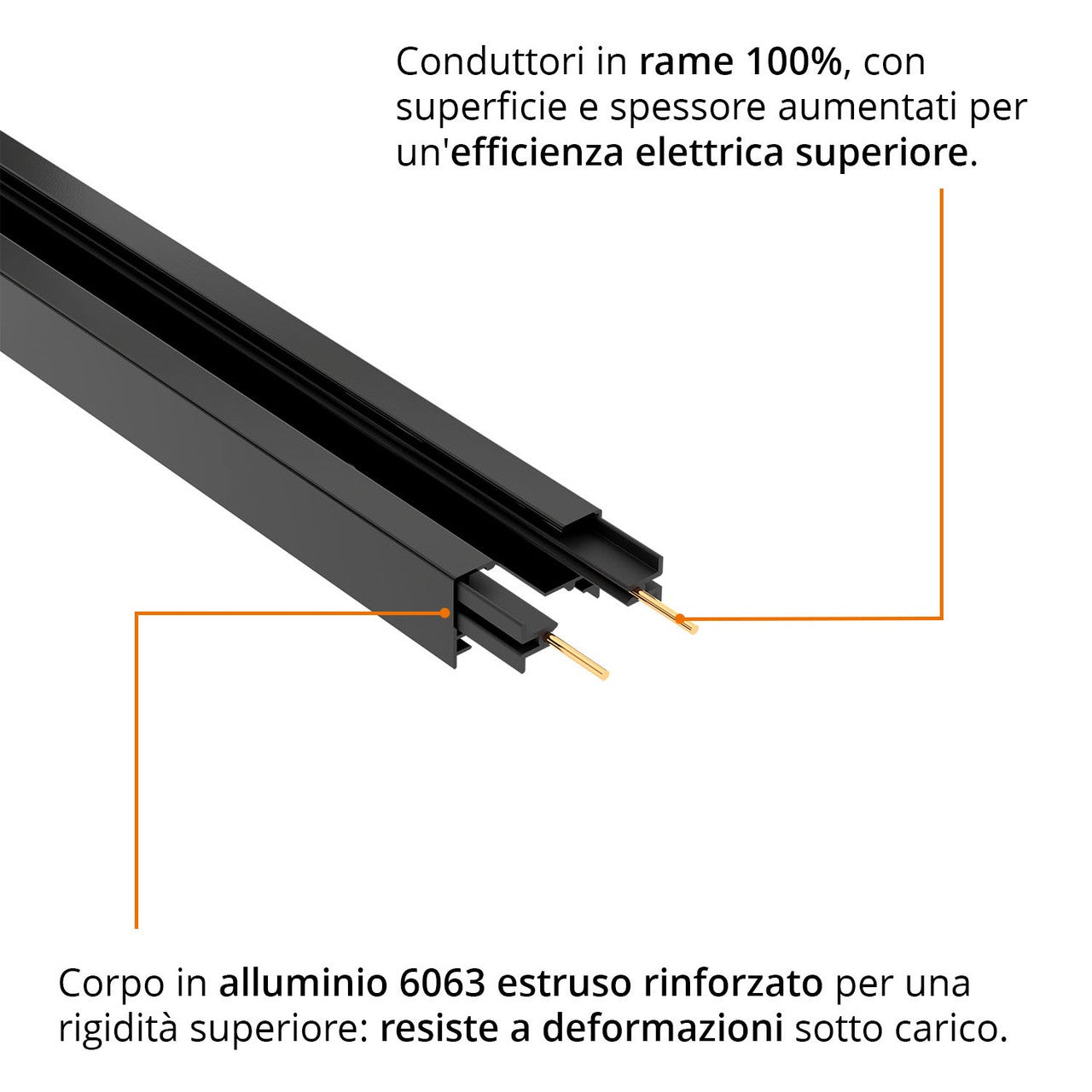 Binario Monofase Nero - 1 metro
